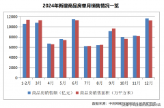 <b>这个距离有多近？可能早餐还没吃完</b>